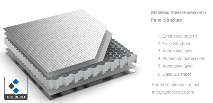 CONTENT-Honeycomb-Without PVC8.jpg