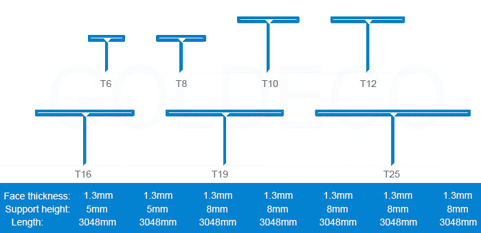 stainless steel t profile specifications